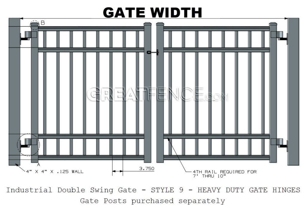 How to measure a Sliding gate