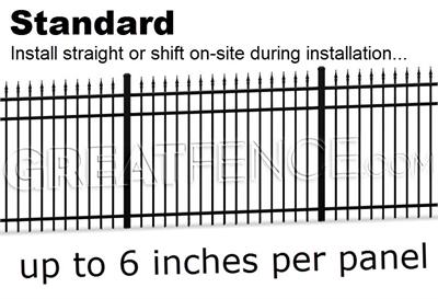 Standard Aluminum Fence Panel Racking