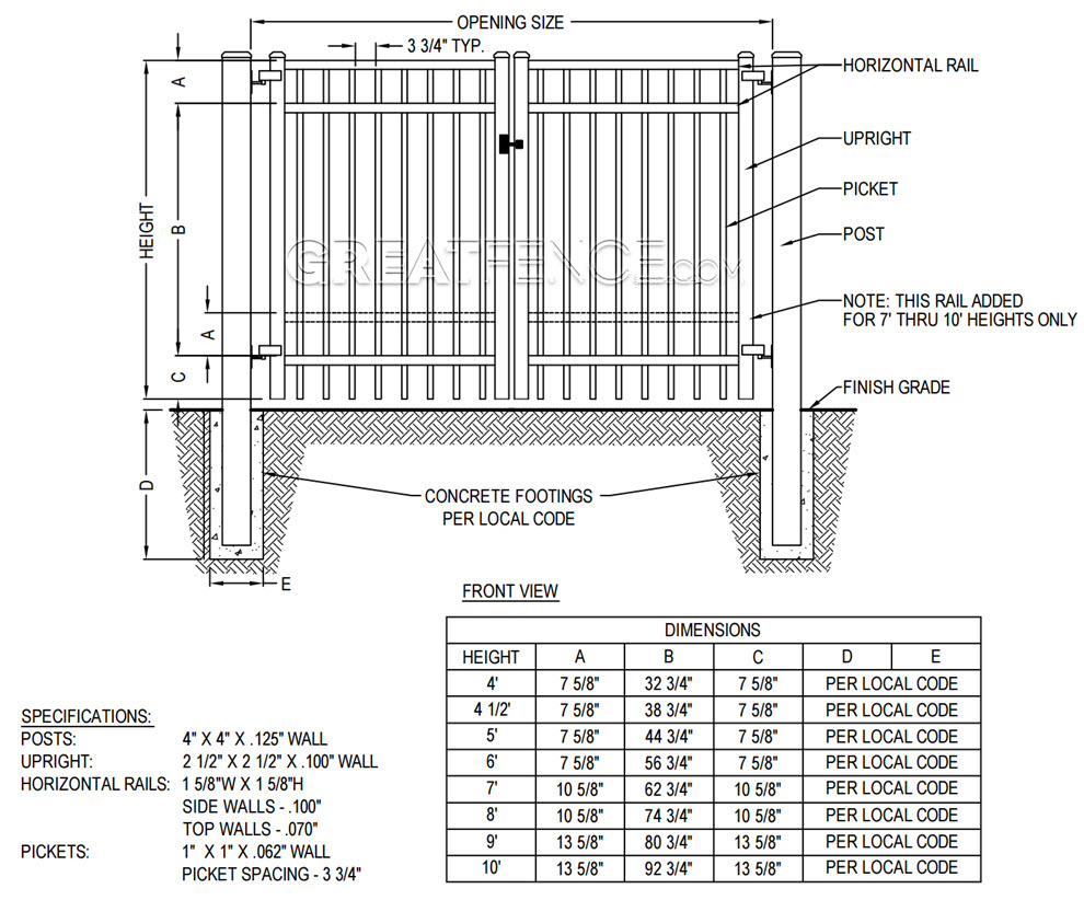 DIAGRAM: Industrial Aluminum Double Gate - Flat Top standard bottom rail