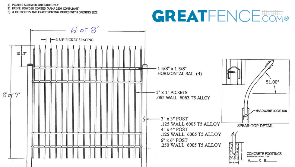 Shop Drawing: Industrial Curved Picket