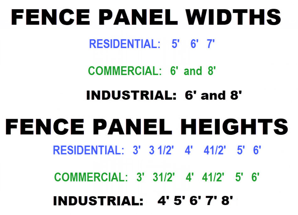 Aluminum Fence Panel Widths & Heights - January 2022