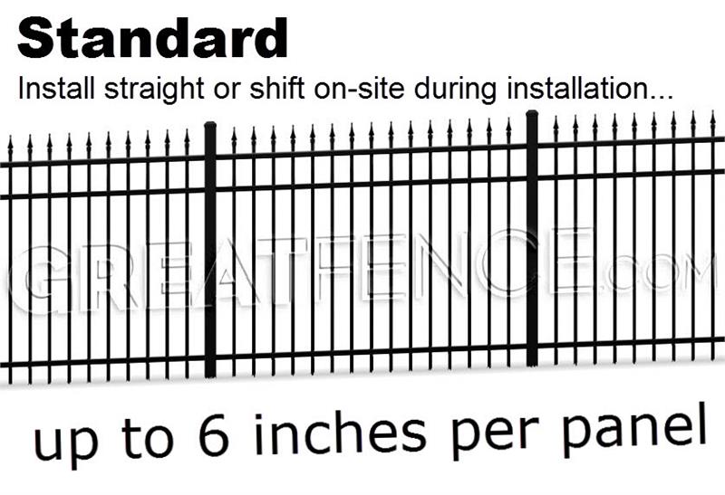 Aluminum Fence Panel STYLE 1 - standard configuration