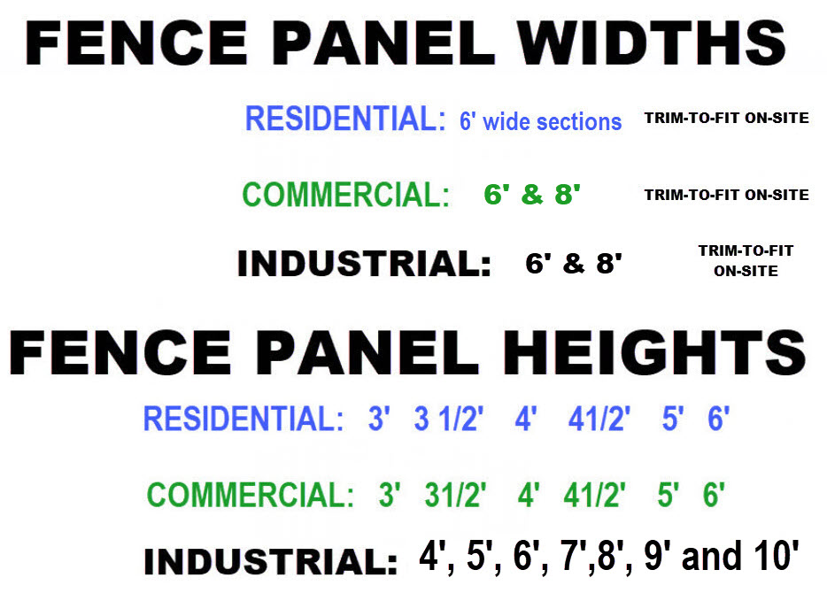 fence panel widths and heights