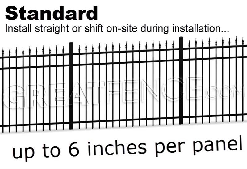 Aluminum Fence Panel STYLE 2 - standard configuration