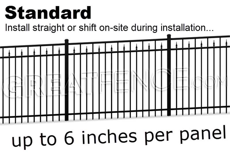 Aluminum Fence Panel STYLE 3 - standard configuration