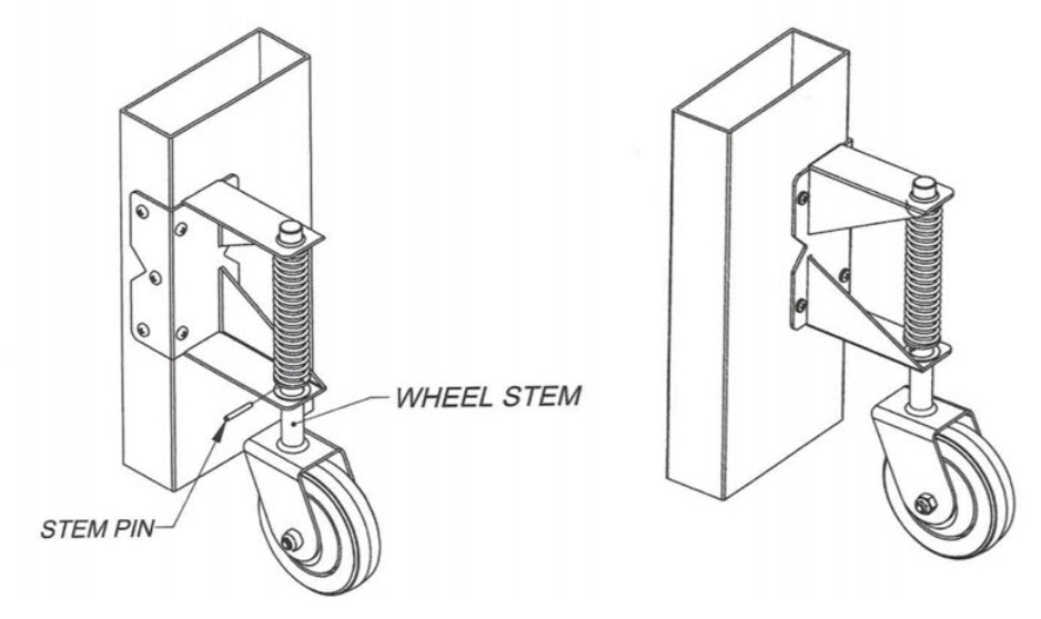 Gate Wheel Page 2