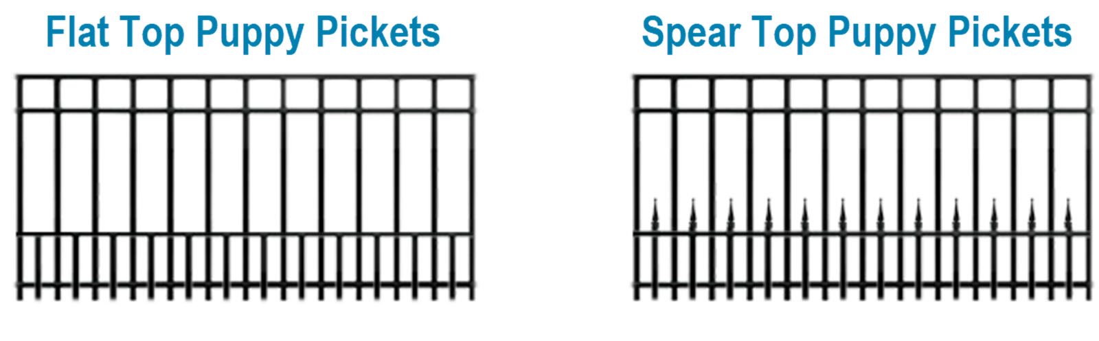 Flat Top Puppy Pickets vs Spear Top Puppy Pickets