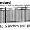 Panel Terrain for STYLE 7 aluminum fence panel: standard configuration