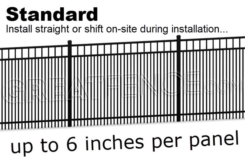 Panel Terrain for STYLE 7 aluminum fence panel: standard configuration