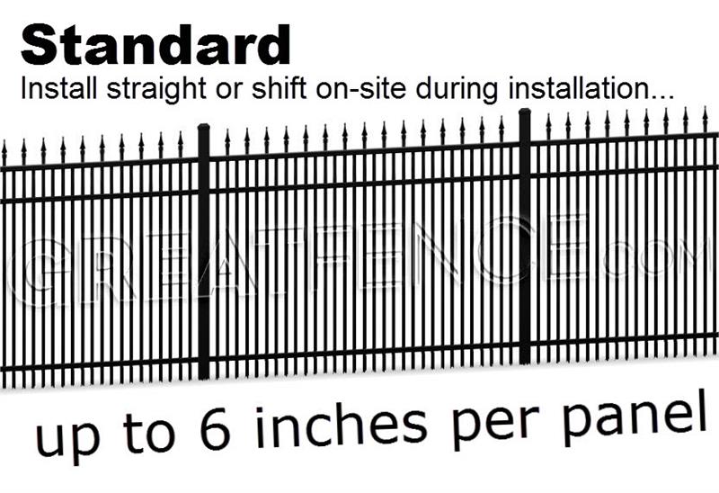 Panel Terrain for STYLE 8 aluminum fence panel: standard configuration