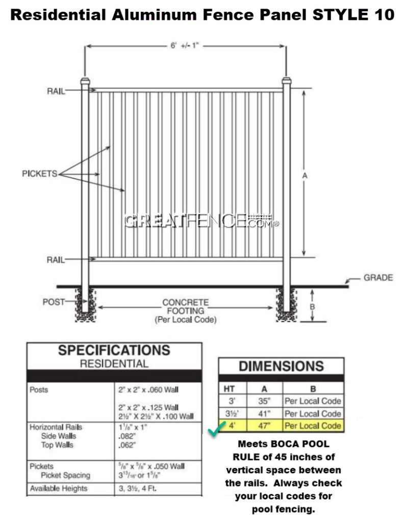 Shop Drawing: Residential Aluminum Fence Panel STYLE 10