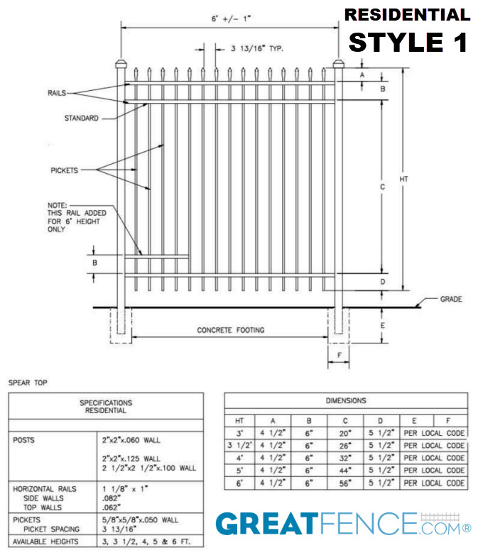 Shop Drawing: Residential Aluminum Fence Panel - STYLE 1