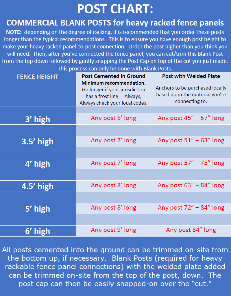 POST CHART: Commercial Heavy Rackable Aluminum Fence Panels