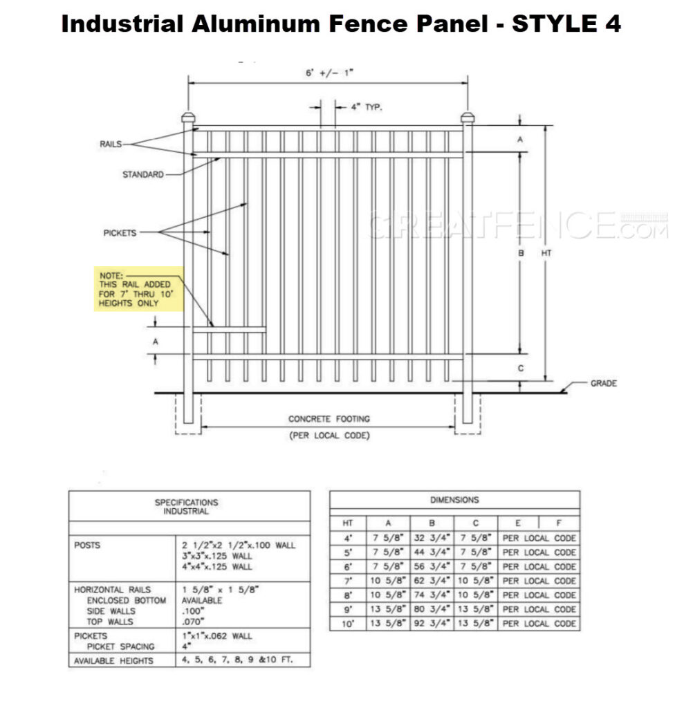 Shop Drawing: Industrial Aluminum Fence Panel - STYLE 4