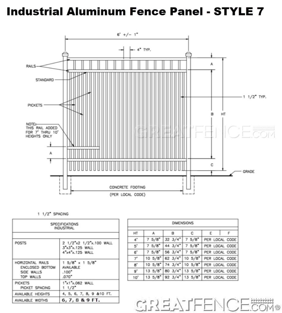 Shop Drawing: Industrial Aluminum Fence Panel - STYLE 7