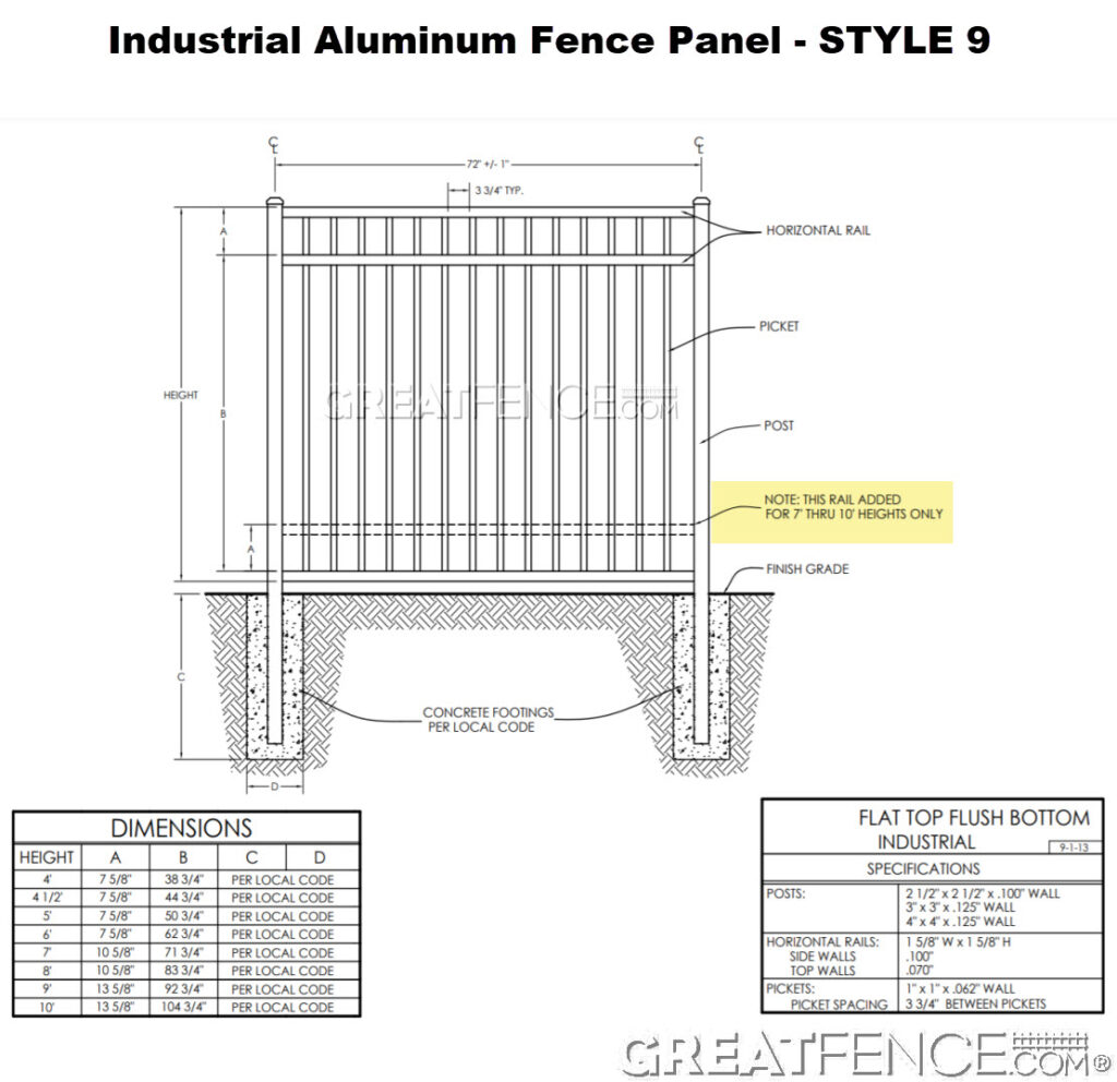 Shop Drawing: Industrial Aluminum Fence Panel - STYLE 9