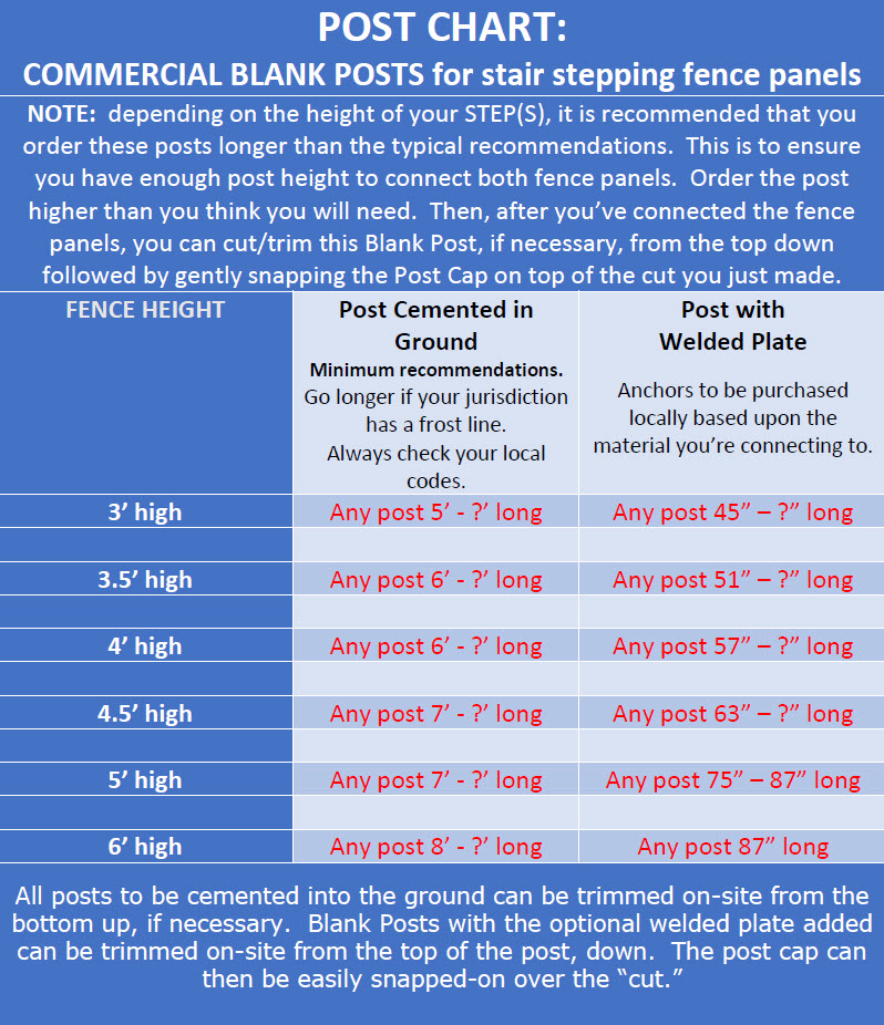 POST CHART: Commercial Blank Aluminum Posts for stair stepping Commercial Aluminum Fence Panels