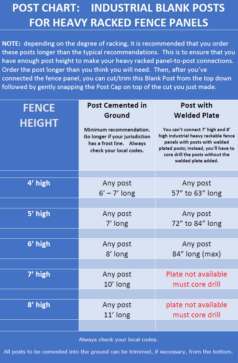 POST CHART: Industrial Aluminum Heavy Racked Fence Panels