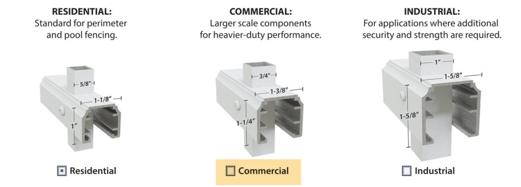 Commercial Aluminum Fence & Gate horizontal rails