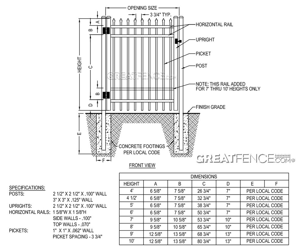 Shop Drawing: Industrial Single Gate - STYLE 1