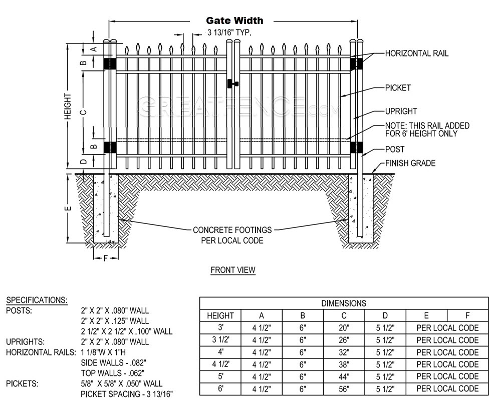 2024 Shop Drawing - Residential Double Gate - STYLE 2