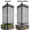 corner posts