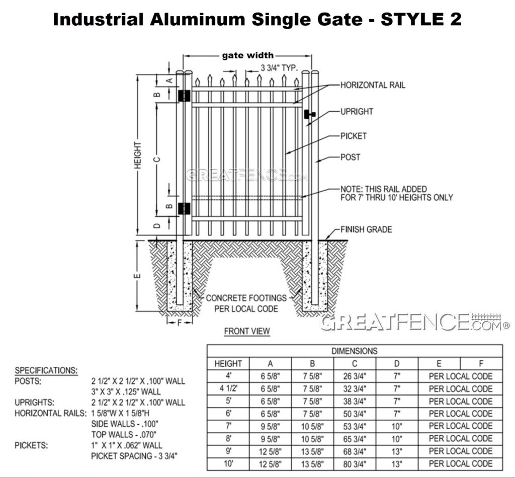 SHOP DRAWING: Industrial Aluminum Single Gate STYLE 2