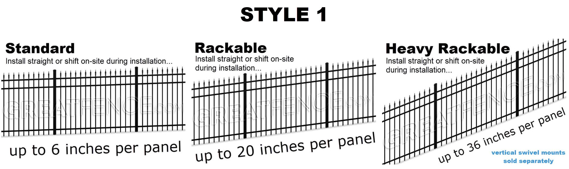 Style 1 - aluminum fence racking configurations