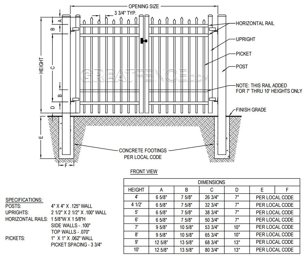 Shop Drawing: Industrial Double Gate - STYLE 2