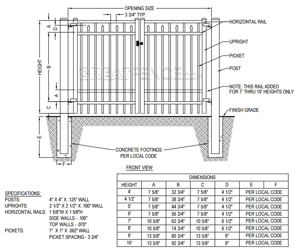 Shop Drawing: Industrial Aluminum Double Gate - STYLE 3