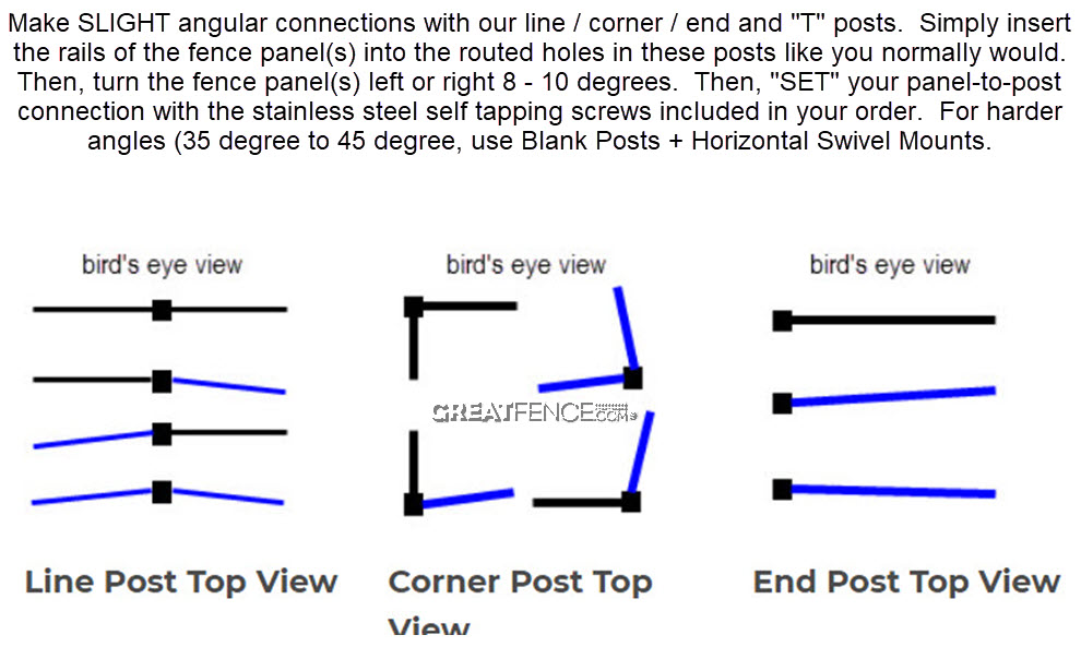 slight angular fence panel connections