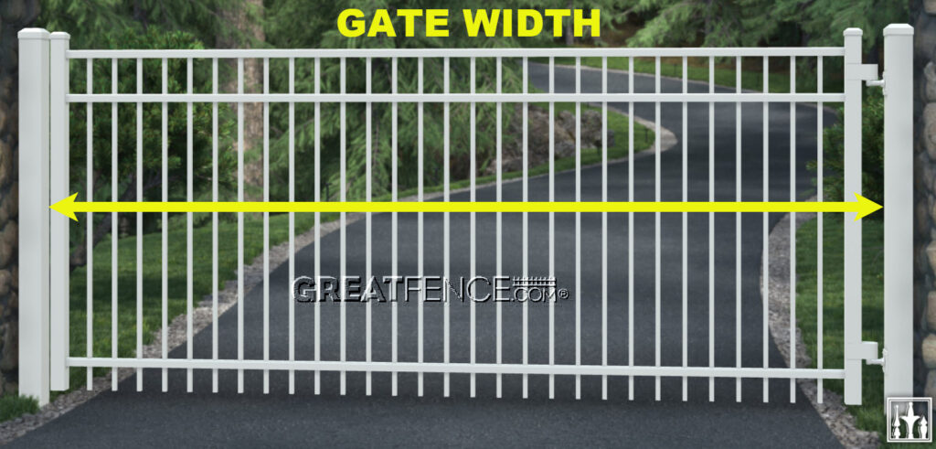 Example: Aluminum Single Gate - gate width