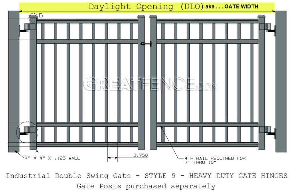 Example: Driveway Gate - gate width