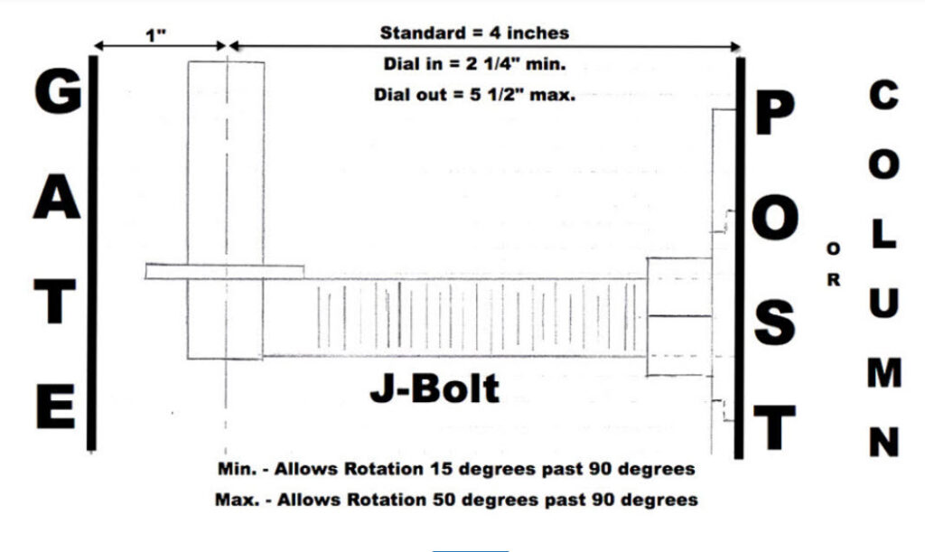 Heavy Duty Gate Hinge Diagram showing adjustability