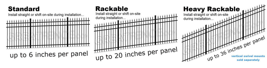 racking aluminum fence panels - hills / slopes